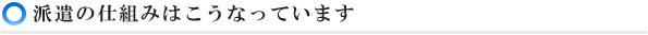 派遣の仕組みはこうなっています